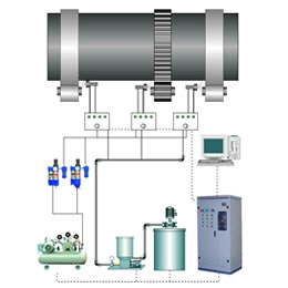 YBDRH系列智能噴油潤(rùn)滑系統(tǒng)